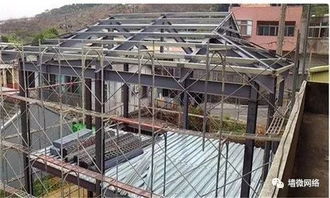 你了解裝配式建筑的 簡史 嗎