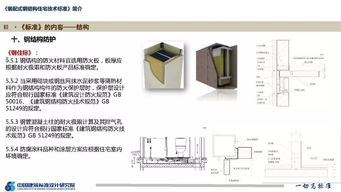 郁銀泉 裝配式鋼結構住宅技術標準 內容介紹